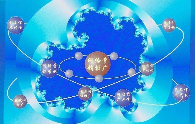 云梦新媒体运营企业需要掌握的网络推广技巧有哪些